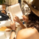 CDMX: Frida Kahlo Diary, Poems and Obsessions - Practical Details and Value