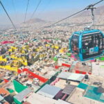 CDMX: Neighborhoods Contrasts Private Tour - The Cable Car Experience: Breathtaking Views