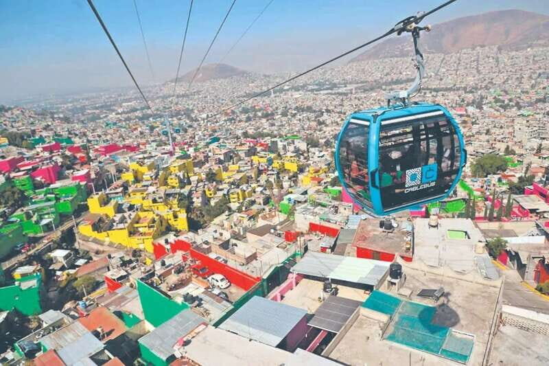 CDMX: Neighborhoods Contrasts Private Tour - The Cable Car Experience: Breathtaking Views