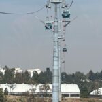 Chapultepec Park and Cable Bus Tour - Practical Details and Tips