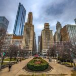 Chicago Food Tour with The Magnificent Mile and Millennium Park - The Sum Up: Who Is This Tour Best For?