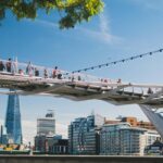 City Hike London (with Borough Market lunch break) - Practical Details & Value