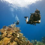 City of Side: Scuba Diving Underwater Museum with Pickup - The Itinerary: What to Expect from Start to Finish