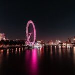 Combo Ticket: London Eye & Madame Tussauds - Who Should Consider This Tour?