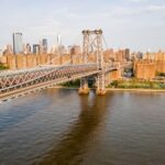 Contrasts of New York Tour - Value and Practical Tips