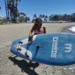 Costa del Sol: Beginner class Dynamic Windsurfing - Itinerary Breakdown: What to Expect