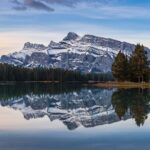 Day Tour Banff Town Gondola Two Jack and Minnewanka Lake - Pricing and Value