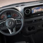 Departure by Minibus from Oakland City to Oakland Airport OAK - Who Is This Transfer Best For?