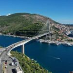 Dubrovnik Panorama and Sr Guided Tour - Detailed Itinerary Breakdown