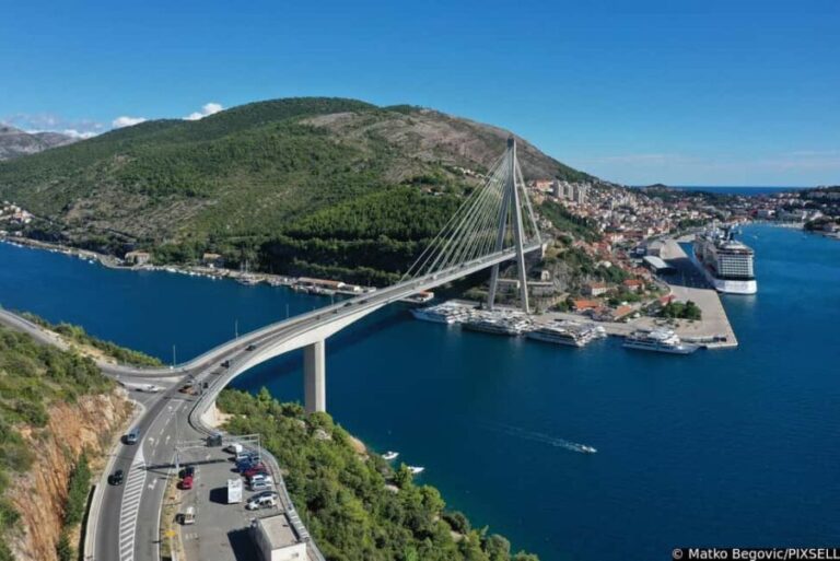 Dubrovnik Panorama and Sr Guided Tour - Detailed Itinerary Breakdown