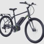 E Bike Rental in Breckenridge - Detailed Breakdown: What to Expect During Your E-Bike Adventure