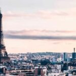 Eiffel Tower Dedicated Reserved Access Top or 2nd by lift - What’s Included and What’s Not