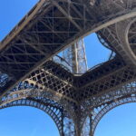 Eiffel Tower Second Floor Access or Summit - The Value of Skip-the-Line Access and Guided Tours