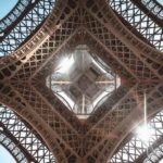 Eiffel Tower Ticket: Summit or 2nd Floor + Audioguide - Why Choose This Eiffel Tower Experience?