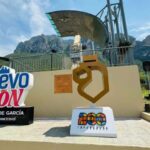 El mejor tour a Grutas de Garcia + Teleférico + Tickets - Exploring the Route and Itinerary