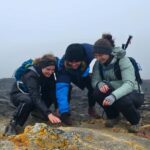Fagradalsfjall Volcano Hike  Small Group with Local Guide - Who Should Book This Tour?