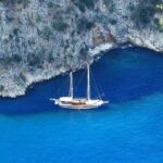Fethiye: Island Sailing Trip with Lunch and Hotel Pickup - The Itinerary: What to Expect on Your Day at Sea