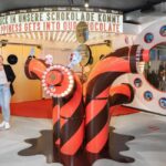 Flawil: Chocolarium ticket - Who Will Love the Chocolarium?