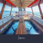 Flegrea mini-cruise - The Sum Up