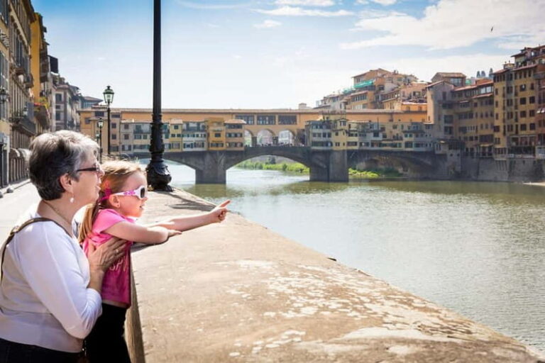 Florence: Free Guided Walking Tour with a Local Guide - Detailed Breakdown of the Tour Stops