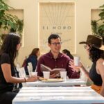 Frida Kahlo Diary Poems and Obsessions - In-Depth Breakdown of the Itinerary