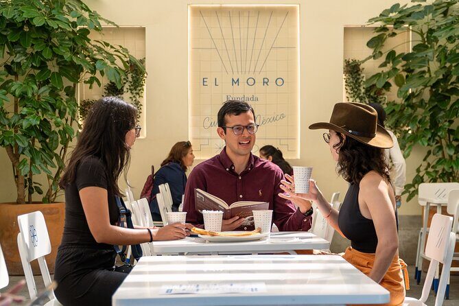 Frida Kahlo Diary Poems and Obsessions - In-Depth Breakdown of the Itinerary