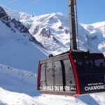 From Geneva: Chamonix Mont-Blanc Private Guided Tour - A Closer Look at the Itinerary