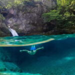 From Shkodër: Theth Day Tour with Blue Eye and Grunas - Transportation & Practicalities