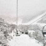 From Yerevan: Private Tsaghkadzor and Sevan Snow Day Trip - Analyzing the Experience: What Makes This Tour Stand Out