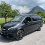 From Zurich: Jungfraujoch Day Trip with Cable Car and Train - Practical Details and Tips