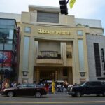 Full Day Iconic Sights Tour of Los Angeles from Anaheim: 6 Stops - Who Should Consider This Tour?