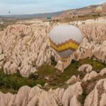 Göreme: Sunrise Hot Air Balloon Ride over Cappadocia - Detailed Breakdown of the Itinerary