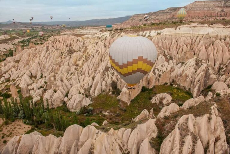 Göreme: Sunrise Hot Air Balloon Ride over Cappadocia - Detailed Breakdown of the Itinerary