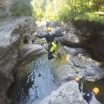Hallein: Canyoning Almbach with transfer from Kaprun - Detailed Itinerary Breakdown