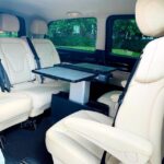 Helsinki: Private Driver Hire & VIP Car for City Sightseeing - How the Service Works