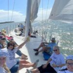 Hilton Head Island: Americas Cup Afternoon Sail - Pricing & Value