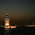 Istanbul: Bosphorus Cruise By Night - Authentic Experiences & Insights from Guests