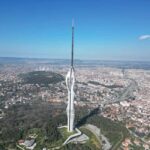 Istanbul: Camlica Tower Observation Deck Admission Ticket - A Closer Look at Camlica Tower