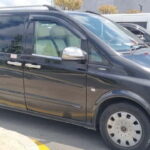 Istanbul City Tour: Private Car Hire with a Driver - The Itinerary and What to Expect