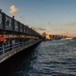 Istanbul: Customizable Private Guided Walking Tour - Why choose the Istanbul private walking tour?