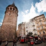 Istanbul: Galata Tower Entry Ticket with Audio Guide App - Navigating the Visit: Practical Tips and Details