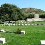 Istanbul: Private Gallipoli Peninsula Day Trip with a Local - Value and Practicality