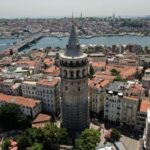 Istanbul : Private & Small Group Shore Excursions with TRAM - What Travelers Say