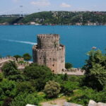 Istanbul: Rumeli Fortress Museum Skip-the-Line Ticket - Visiting Tips for the Best Experience