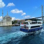 Istanbul Two Continents Tour by Bus & Boat - What the Reviewers Say