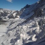 Jungfraujoch Top of Europe Private Day Trip from Basel - Transportation and Comfort