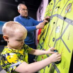 Kangasala: Mobilia Museum Ticket - How the Visit Unfolds: A Typical Day