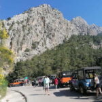 Kemer Jeep Safari: Full-Day Adventure with Lunch - Detailed Breakdown of the Itinerary