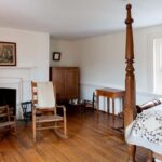 Lexington: Mary Todd Lincoln House - A Deep Dive into the Experience