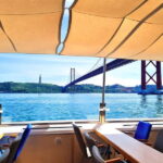 Lisbon: Tejo River Sightseeing Cruise - The Itinerary in Detail
